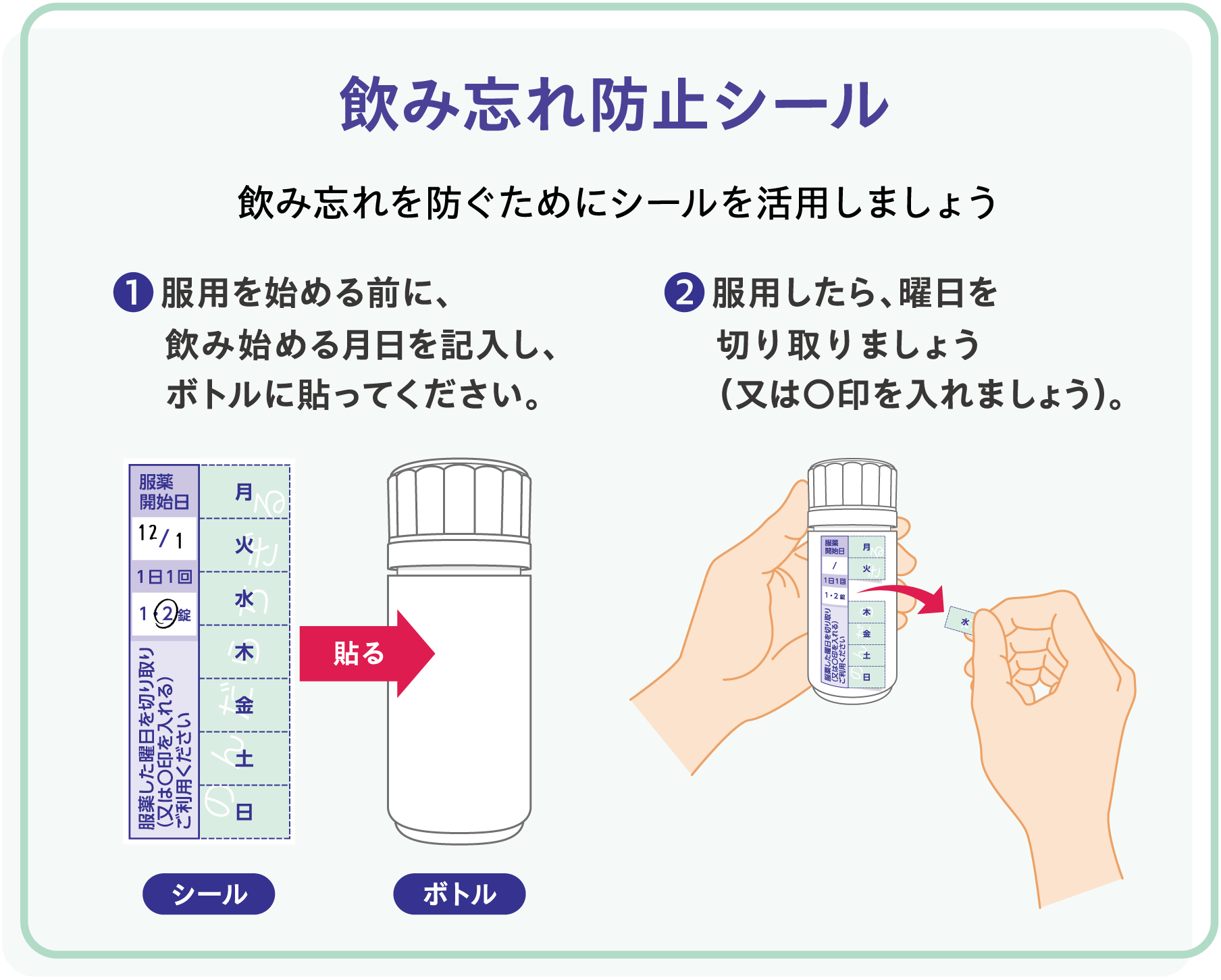 ヘルネクシオス®の服用に関して｜ヘルネクシオス®患者サイト｜日本