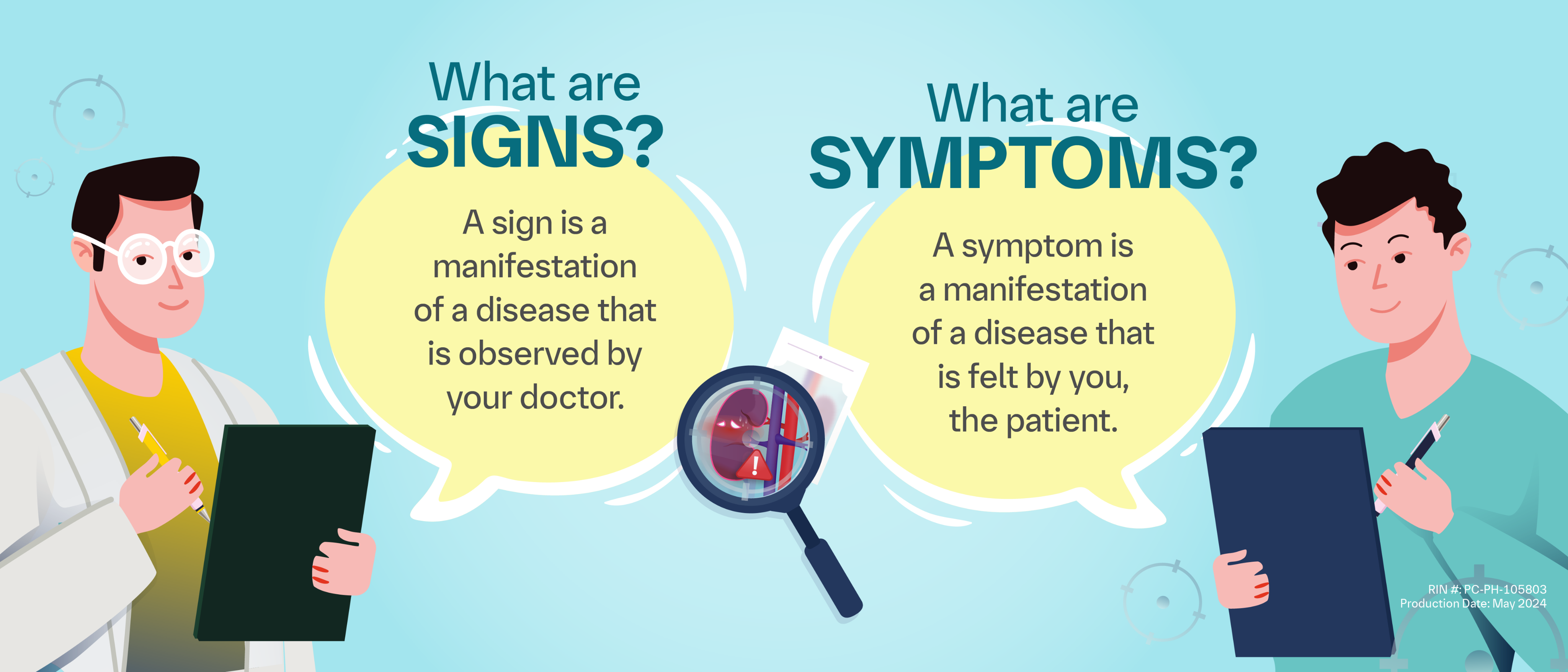 Early signs and symptoms | It starts with you