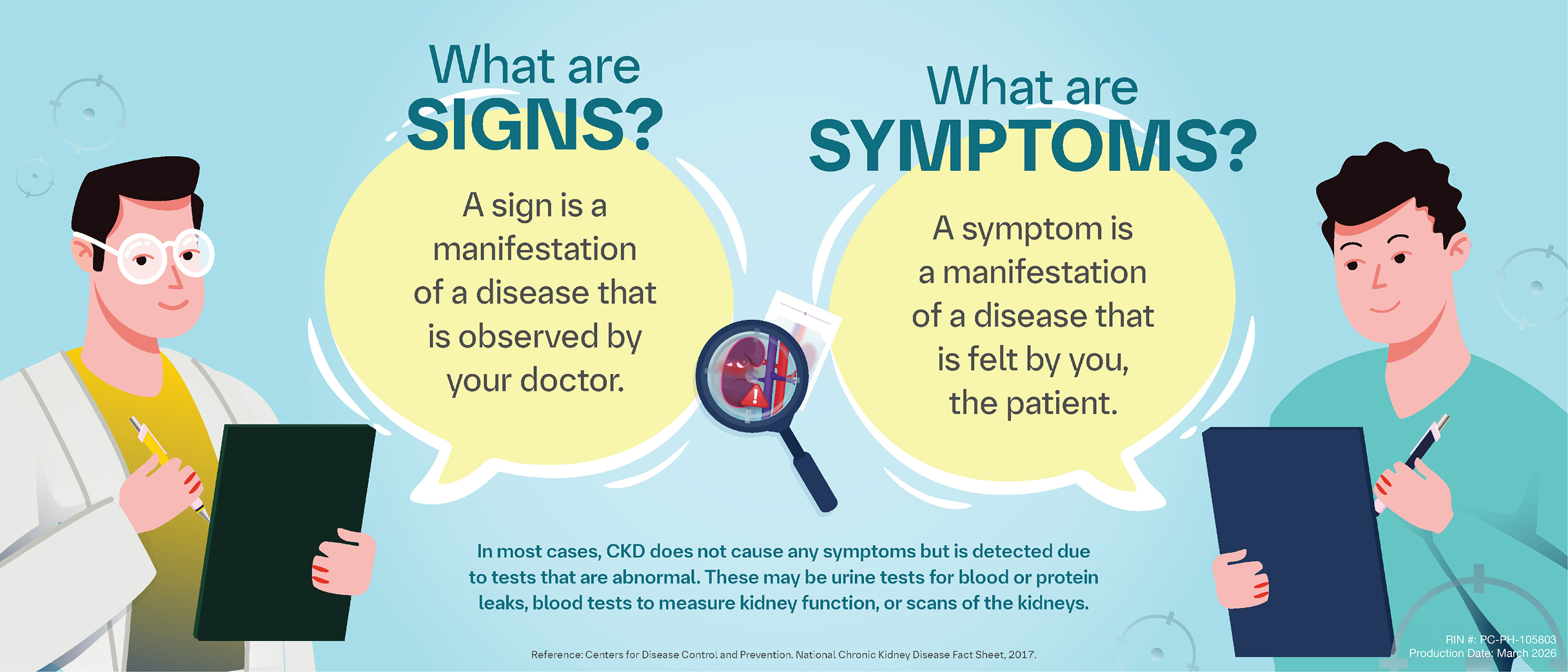 Early signs and symptoms | It starts with you