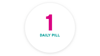1-Day-Pill