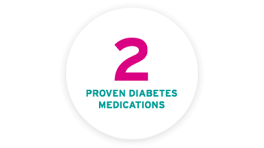 proven-diabetes-medications