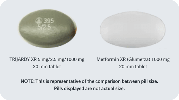 Trijardy XR Pill Size Comparison.png